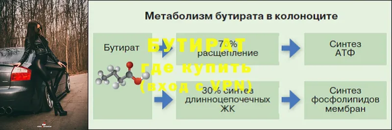 Купить Невьянск Галлюциногенные грибы  blacksprut вход  МЕФ  Alpha-PVP  ГАШИШ  COCAIN  Каннабис 